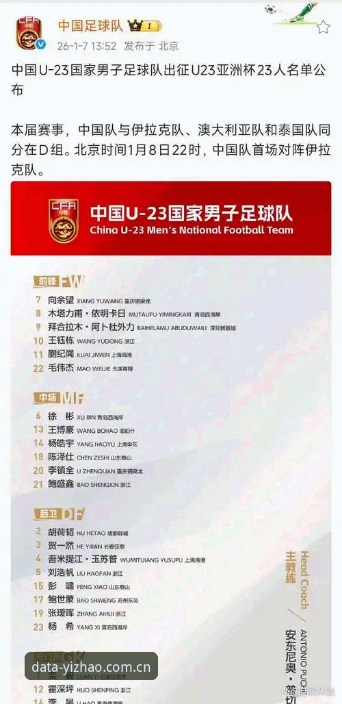亿兆体育最新资讯 中国足球第三批禁足名单公布,如何通过亿兆体育最新资讯深度解读行业变革?