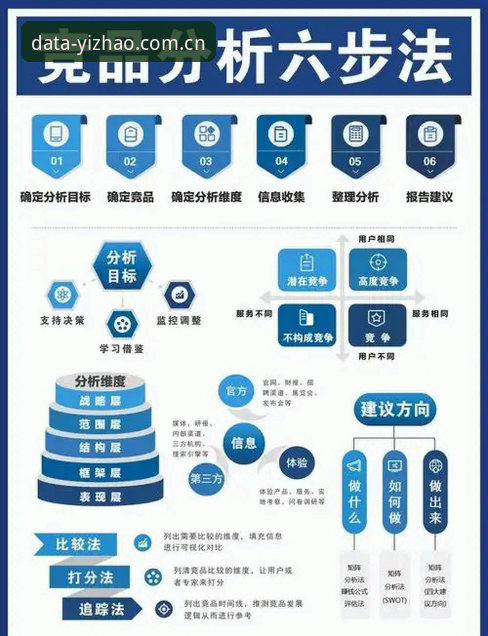 亿兆体育数据平台深度解析：2025年功能与竞品分析指南