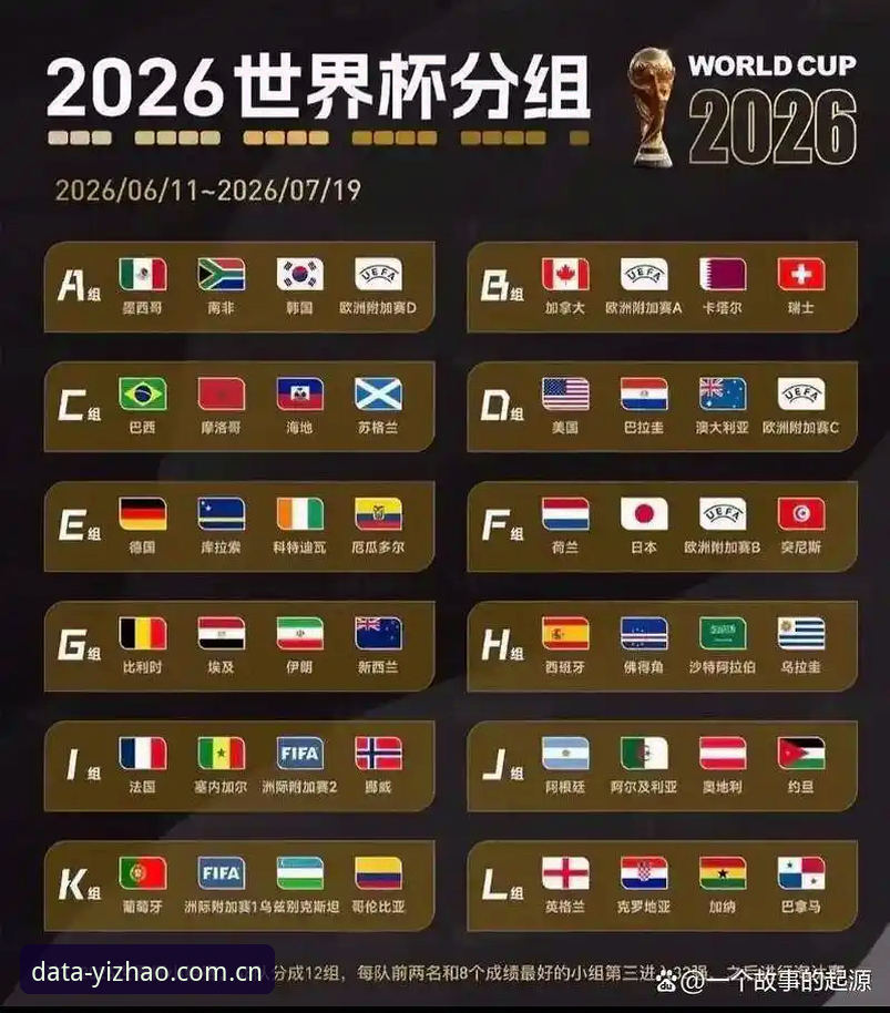 亿兆体育官网安装失败 看懂U17世界杯抽签结果,亿兆体育数据平台助你锁定关键对决