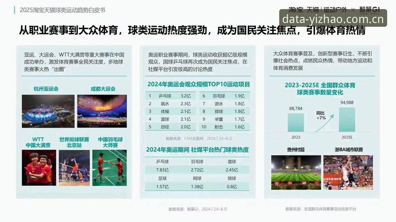 亿兆体育网页版教程 揭秘亿兆体育平台:2025网页版教程背后的数据真相
